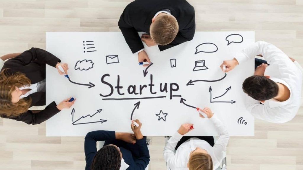 What is Startup? Meaning With Brief Description - Upstarters