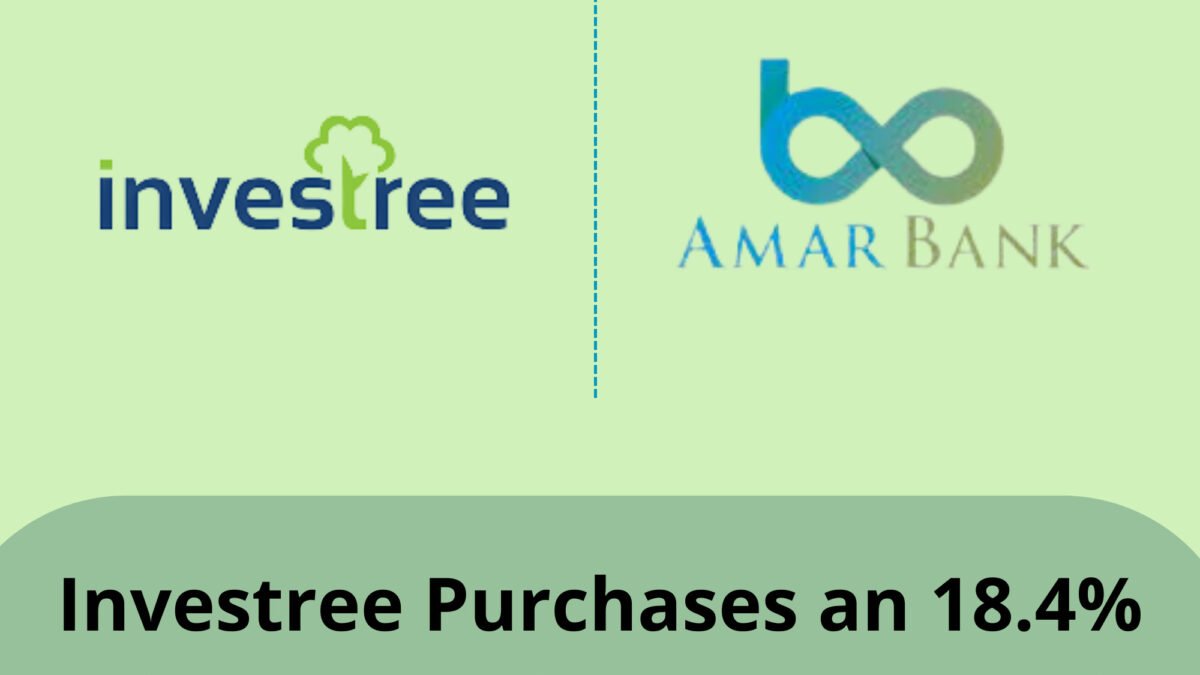 Investree Purchases an 18.4% Minority Stake in Amar Bank